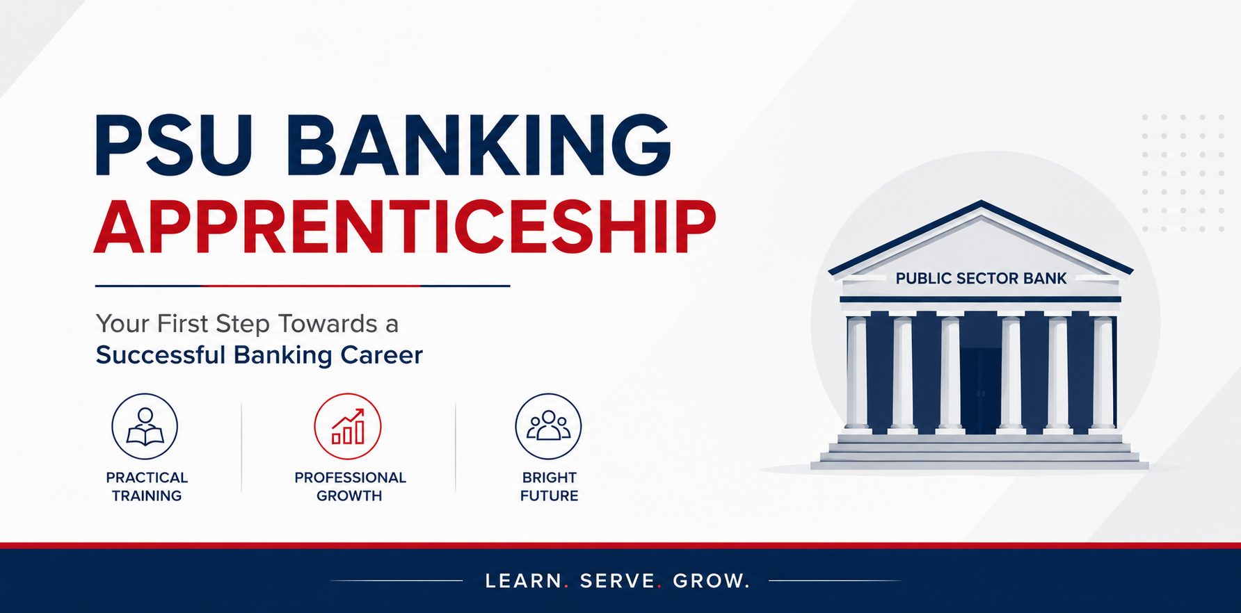 Apprentice Wave The 2026 PSU Banking Apprenticeship Wave Is Here — Are You Ready ...