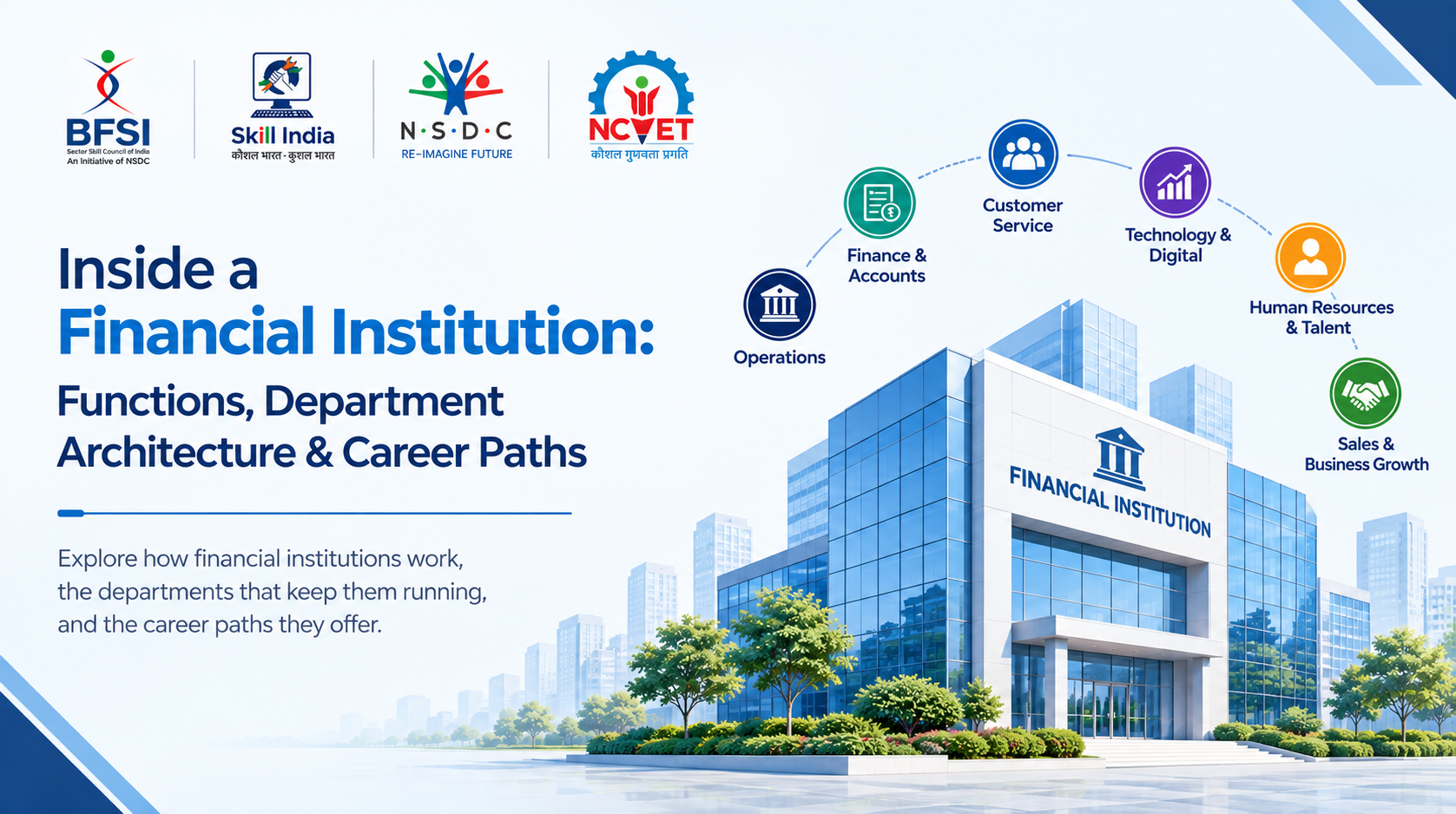 Inside a Financial Institution: Functions, Department Architecture and Career Paths