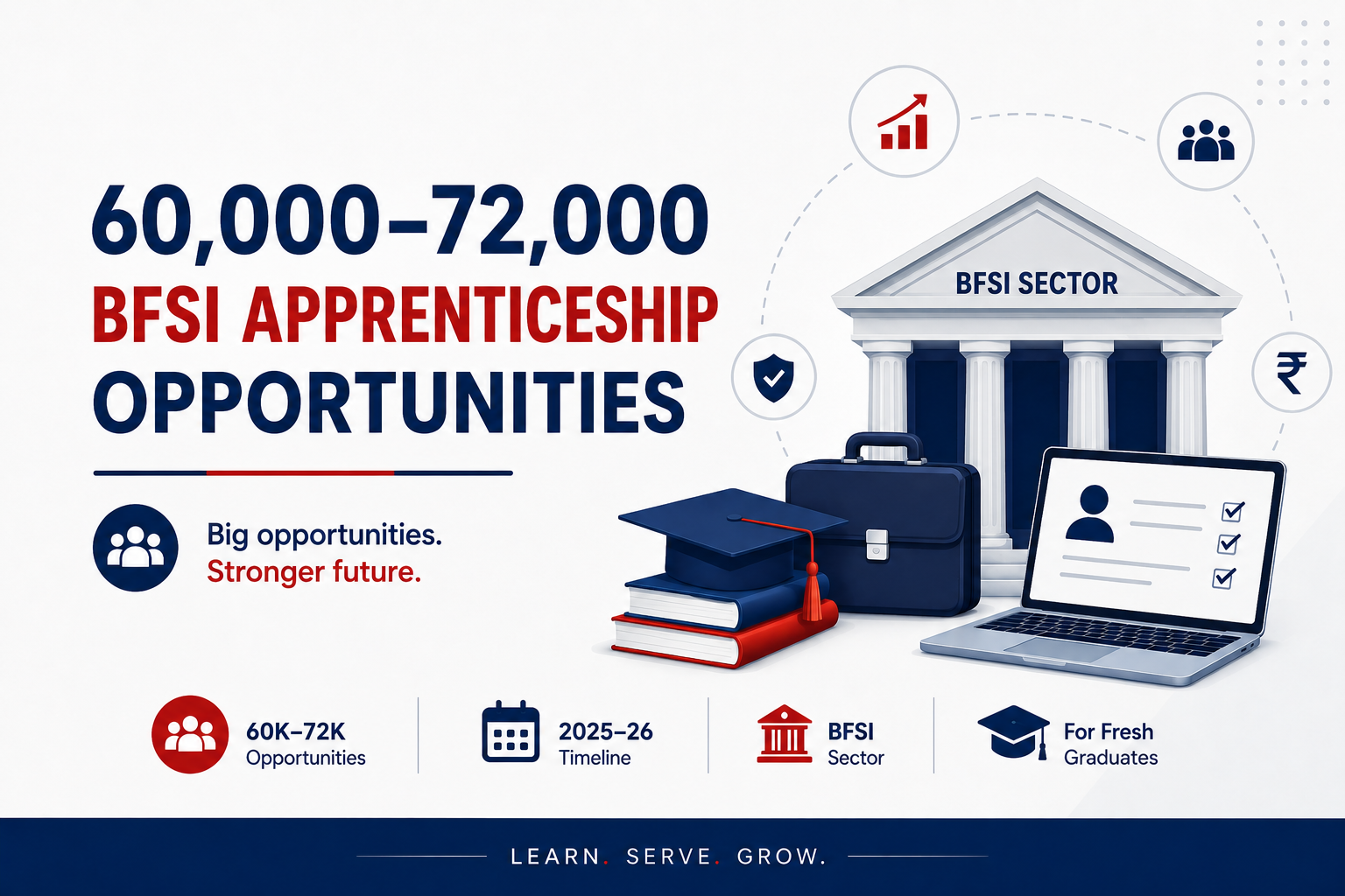 60,000–72,000 BFSI Apprenticeship Opportunities May Be on the Horizon — Here is What Fresh Graduates Need to Know