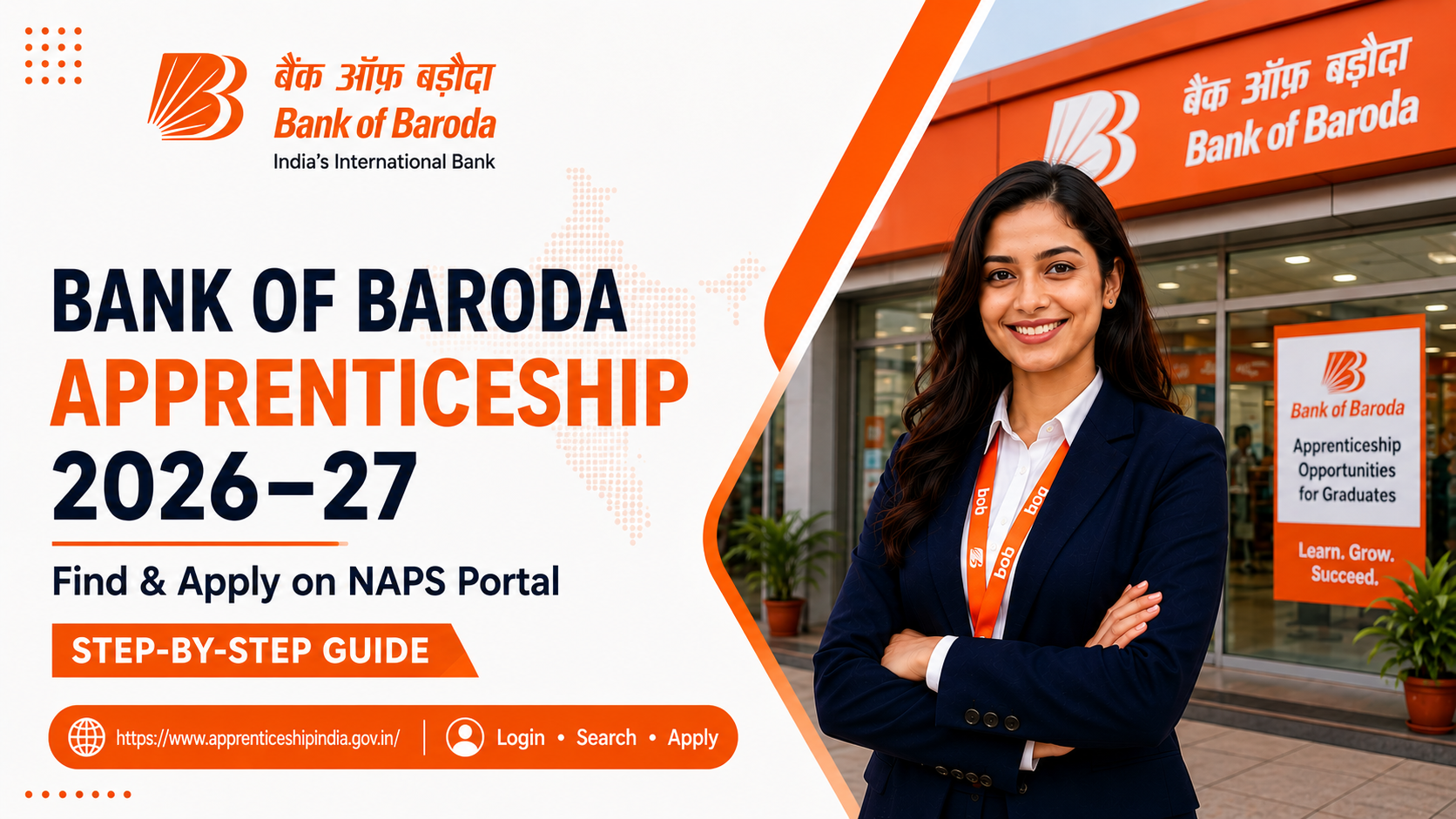 Bank of Baroda Apprenticeship 2026–27: Complete NAPS Portal Application Guide | 5000+ Vacancies, ₹15,000 Stipend.